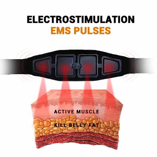 SheBurn™ Belt - Advanced Fat Loss and Sculpting Belt